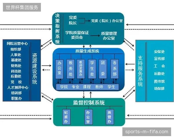 体育版权内容运营模式更迭,从单向转播转向全周期观众动线深度管理 体育版权内容运营模式更迭,从单向转播转向全周期观众动线深度管理